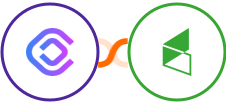 cloudlayer.io + Keap Max Classic Integration