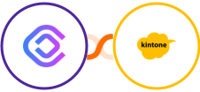 cloudlayer.io + Kintone Integration