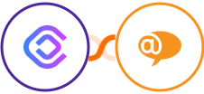 cloudlayer.io + LiveAgent Integration