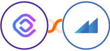 cloudlayer.io + Metroleads Integration