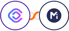 cloudlayer.io + Mightyforms Integration