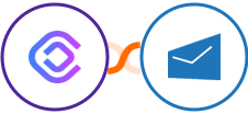 cloudlayer.io + MSG91 Integration