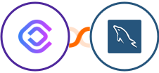 cloudlayer.io + MySQL Integration