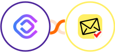 cloudlayer.io + NioLeads Integration