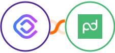 cloudlayer.io + PandaDoc Integration