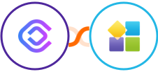 cloudlayer.io + PlatoForms Integration