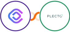 cloudlayer.io + Plecto Integration