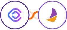 cloudlayer.io + Plumsail Documents Integration