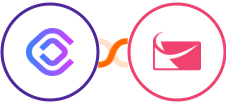 cloudlayer.io + Sendlane Integration