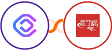 cloudlayer.io + SMS Alert Integration