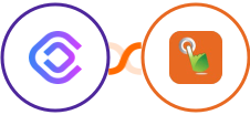 cloudlayer.io + SMS Gateway Hub Integration