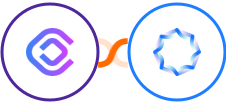 cloudlayer.io + Synthesia Integration