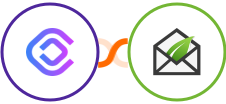 cloudlayer.io + Thrive Leads Integration