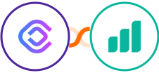 cloudlayer.io + Ultramsg Integration