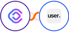 cloudlayer.io + User.com Integration