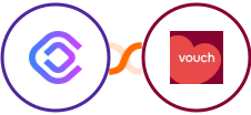 cloudlayer.io + Vouch Integration