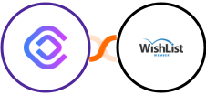 cloudlayer.io + WishList Member Integration