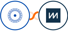 Cloudstream Funnels + ChartMogul Integration