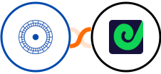 Cloudstream Funnels + Geckoboard Integration