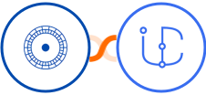 Cloudstream Funnels + iCommunity Integration