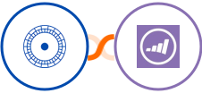 Cloudstream Funnels + Marketo Integration