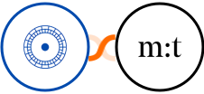 Cloudstream Funnels + More Trees Integration