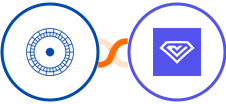 Cloudstream Funnels + Status Hero Integration