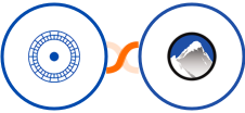 Cloudstream Funnels + Xola Integration