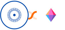 Cloudstream Funnels + Zenkit Integration