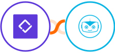 Clust + Cyberimpact Integration