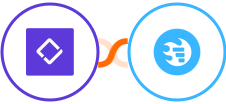 Clust + Funnelquik Integration