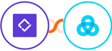 Clust + Gist Integration