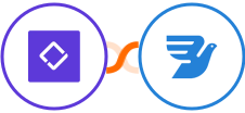 Clust + MessageBird Integration