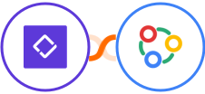 Clust + Zoho Connect Integration
