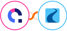 Coassemble + Ryver Integration