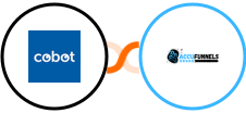 Cobot + AccuFunnels Integration