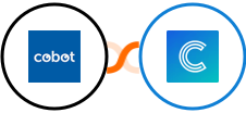 Cobot + Continually Integration