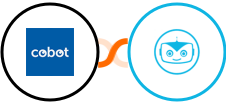 Cobot + Cyberimpact Integration