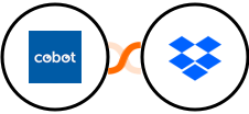 Cobot + Dropbox Integration