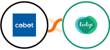 Cobot + Ecologi Integration