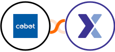 Cobot + Flexmail Integration