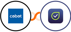 Cobot + Flowlu Integration