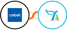 Cobot + FreeAgent Integration