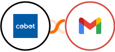 Cobot + Gmail Integration