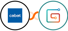 Cobot + Gumroad Integration