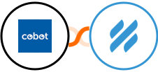 Cobot + HelpScout Integration