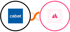 Cobot + HeySummit Integration