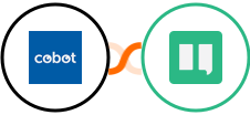 Cobot + Instabot: Chatbot Platform Integration