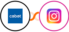 Cobot + Instagram Lead Ads Integration