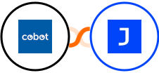 Cobot + Joonbot Integration